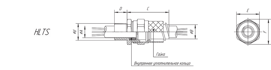 Кабельный ввод серии HLTS для присоединения металлорукава